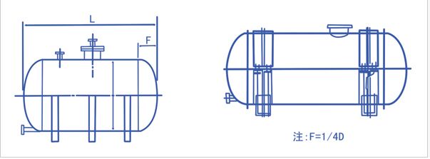 臥式玻璃鋼儲(chǔ)罐外形圖集
